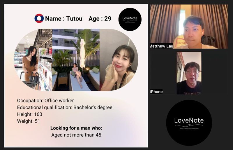 Curated Introductions